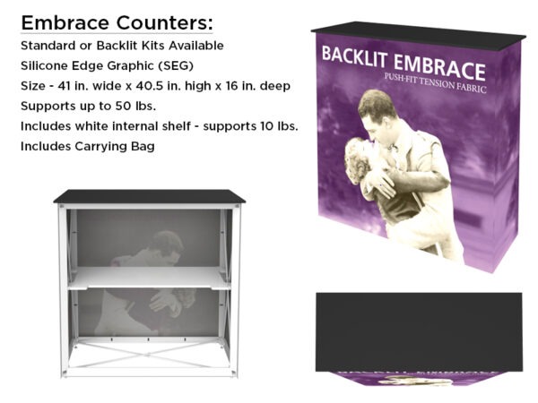 Embrace Counters with Specs