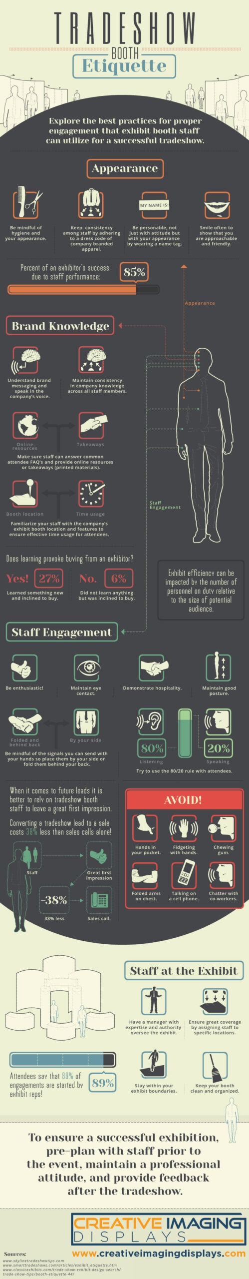 Trade Show Booth Etiquette Infographic Creative Imaging Displays
