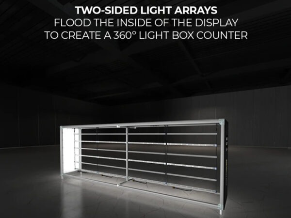 WaveLight Casonara Light Box Counters frame and light array